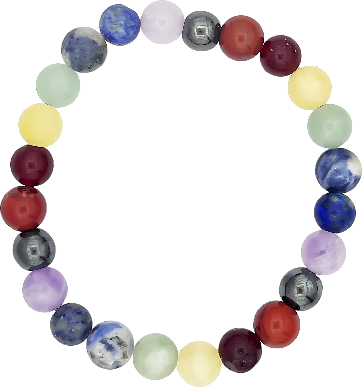 7 Chakra Bracelet – Affordable Bracelet
