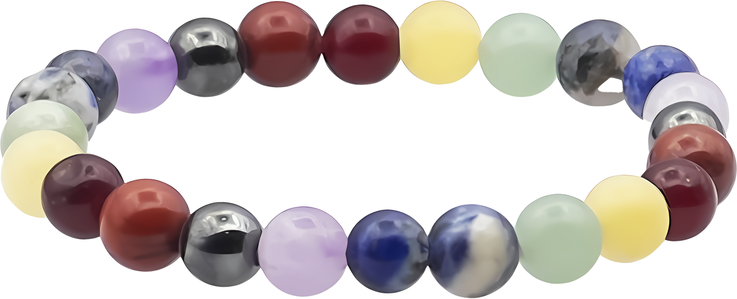 7 Chakra Bracelet – Affordable Bracelet