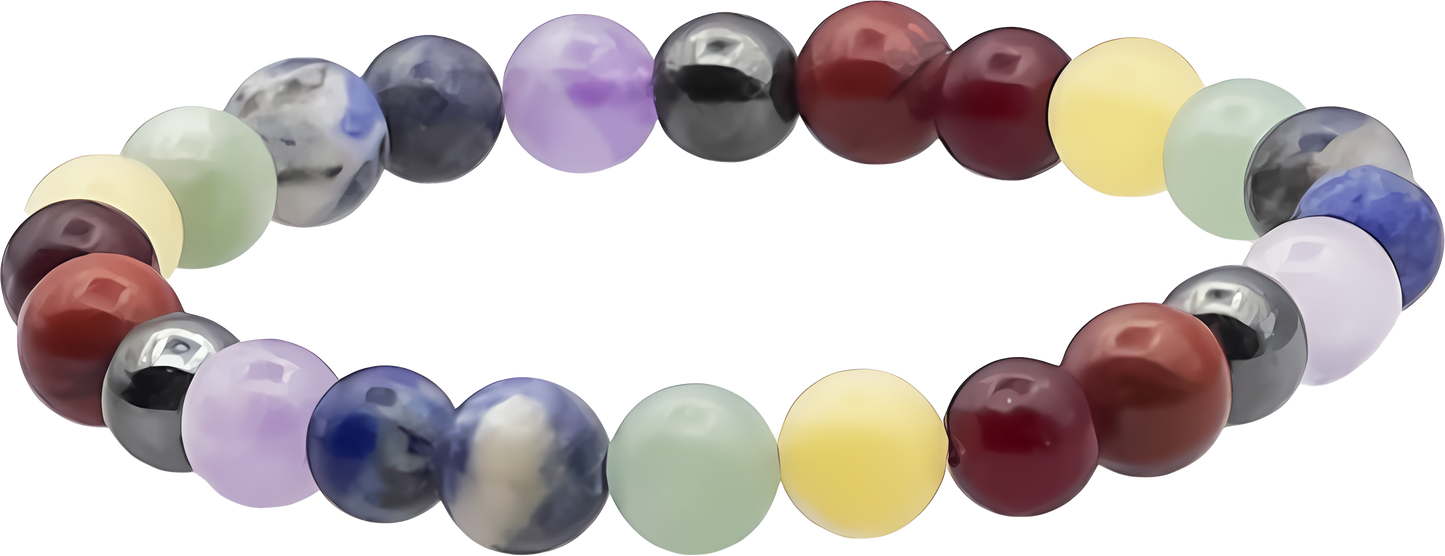 7 Chakra Bracelet – Affordable Bracelet