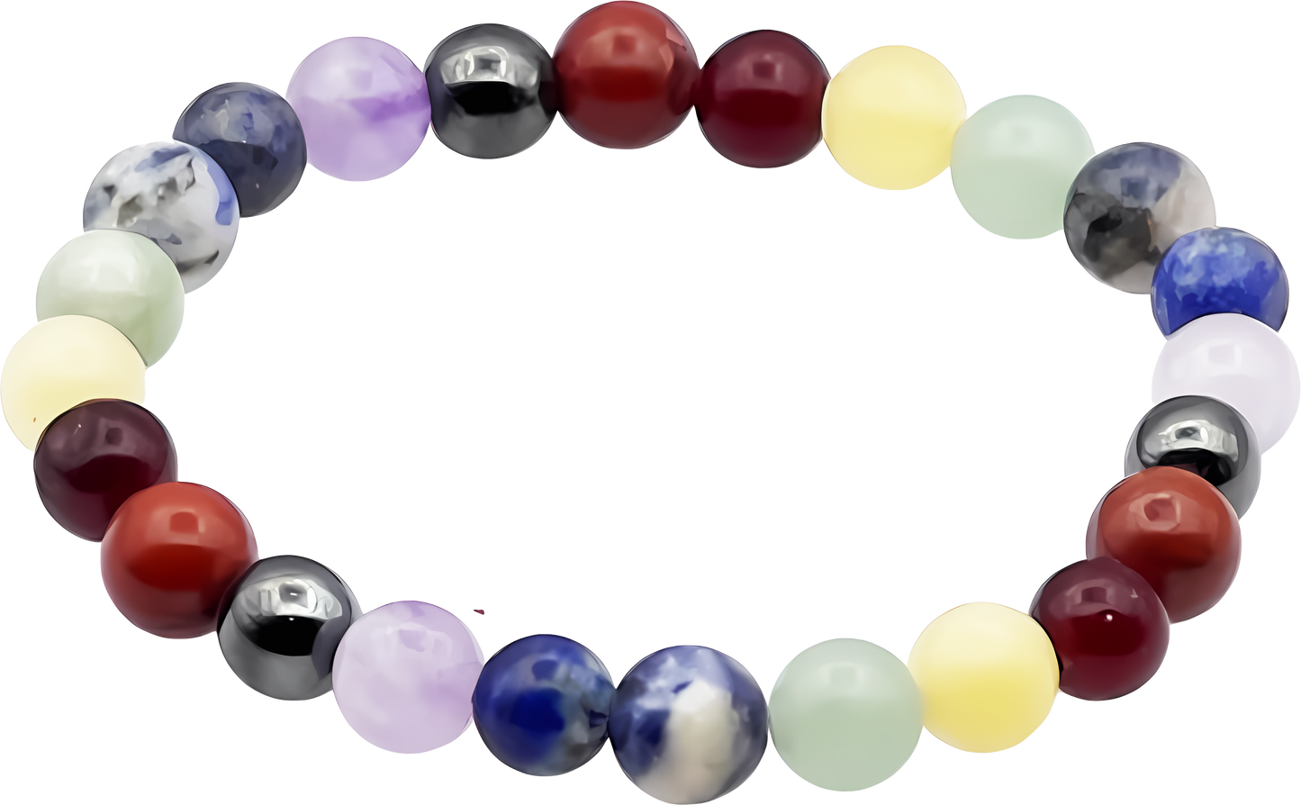 7 Chakra Bracelet – Affordable Bracelet